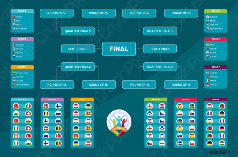 Upcoming Football Match Schedule