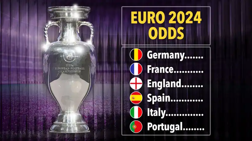 EURO 2024 Odds