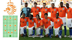 Netherlands U21 FC
